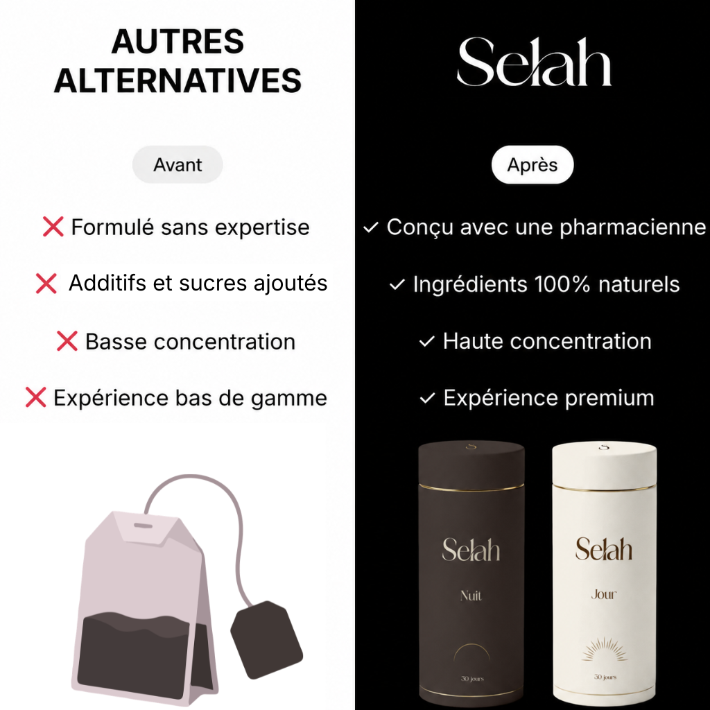 Selah Jour & Nuit - Le Rituel Complet